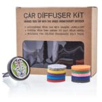 Car Diffuser Kit - Hamsa - 30mm - Image 8