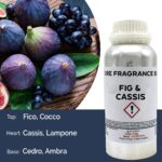 Fig & Casis Pure Fragrance Oil - 500ml - Image 5