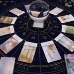 Tarot Reading Cloth - Zodiac - Image 10